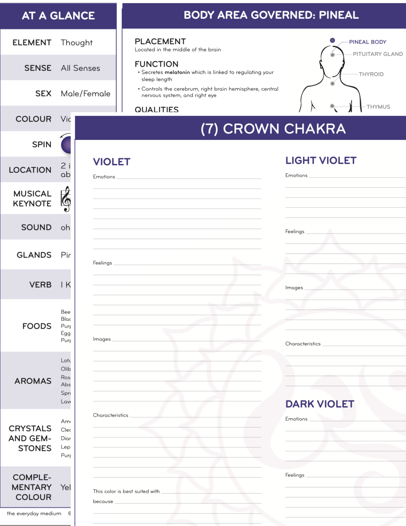 Chakra Sheets - Image 2